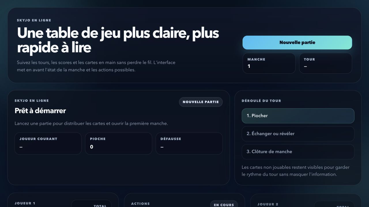 Aperçu du projet Skyjo Web